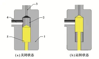 刘翔场均17+8的内再成焦点(刘翔纪录12秒88不是他的极限)